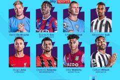 狂轰6-1！曼城危险了欧冠首战或遭爆冷德布劳内反戈欧冠145亿决战